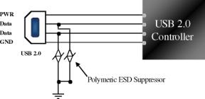 Schreiner ProTech: ESD and EMI protection films reduce damage caused by  electrical voltages