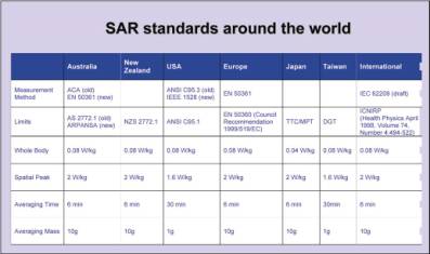 SAR_Ty_Le_Hap_Thu_Rieng_4
